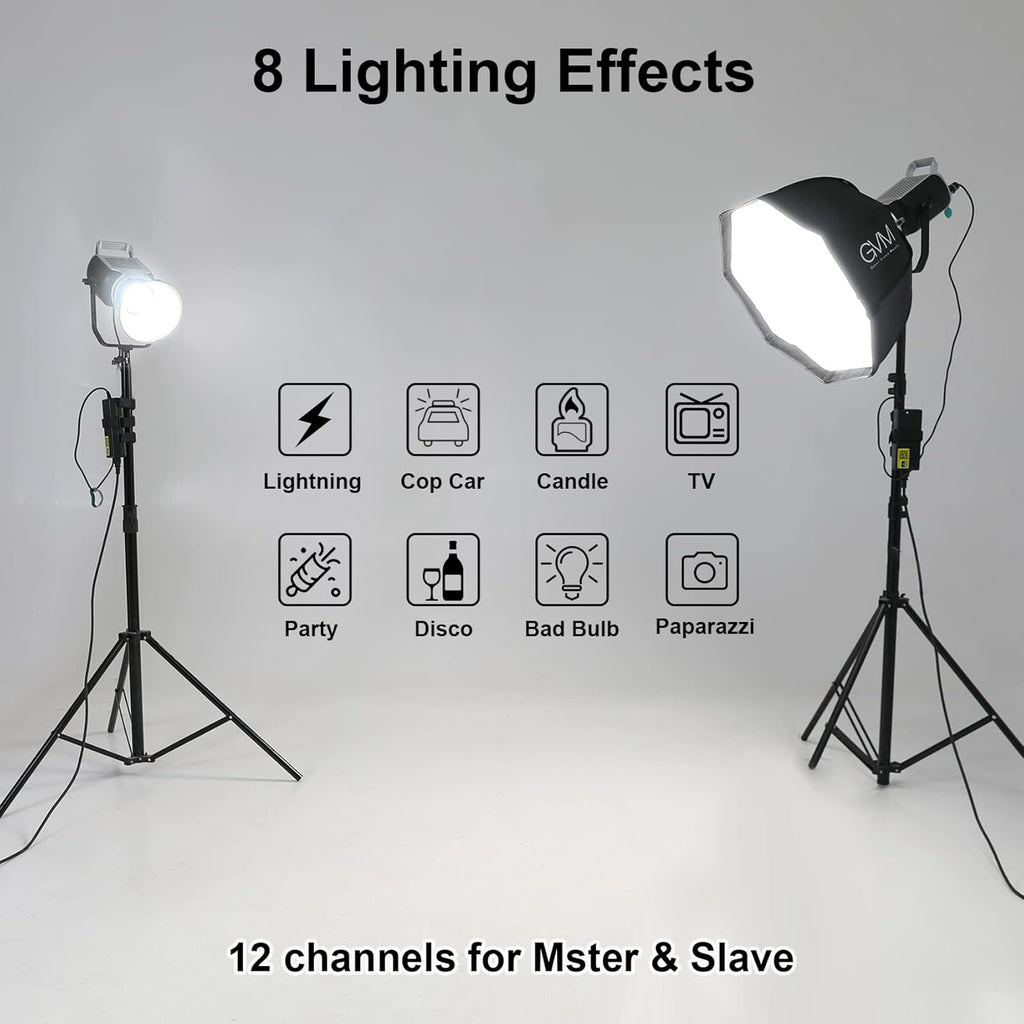 300W LED Video Light with Bowens Mount J2409