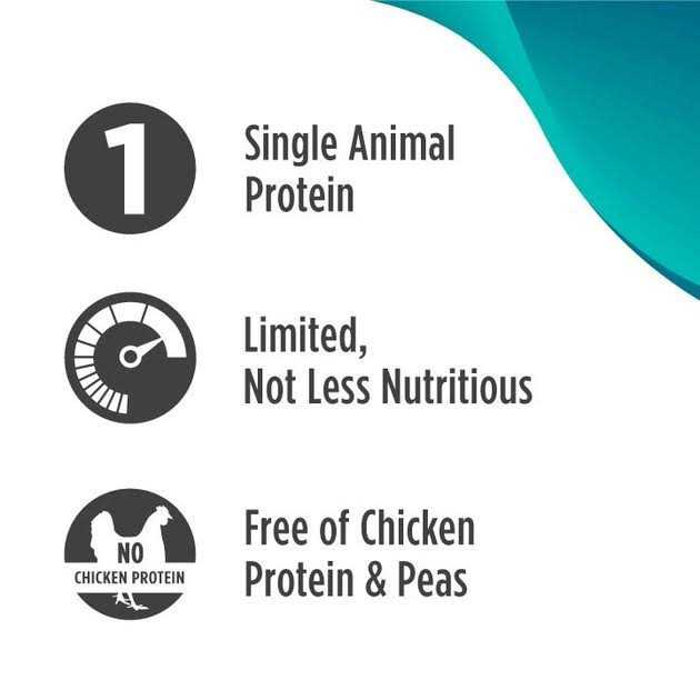 Salmon Recipe Grain-Free Dry Dog Food U4083