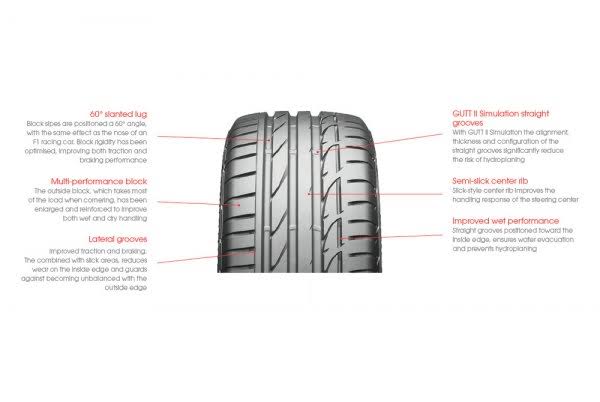 255/40ZR20 (101Y) XL Tire K47026