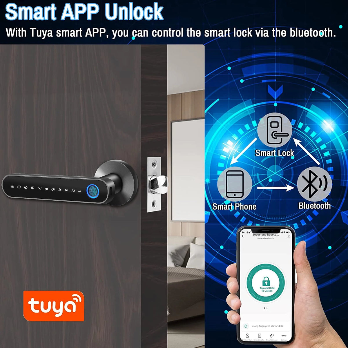 Keyless Entry Door Lock with Handle S6671