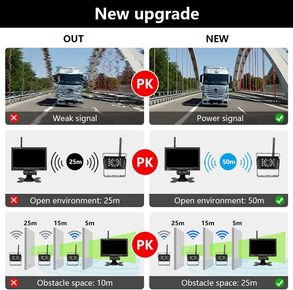 Waterproof Wireless Backup Camera with 7 HD LCD Monitor Kit G256109