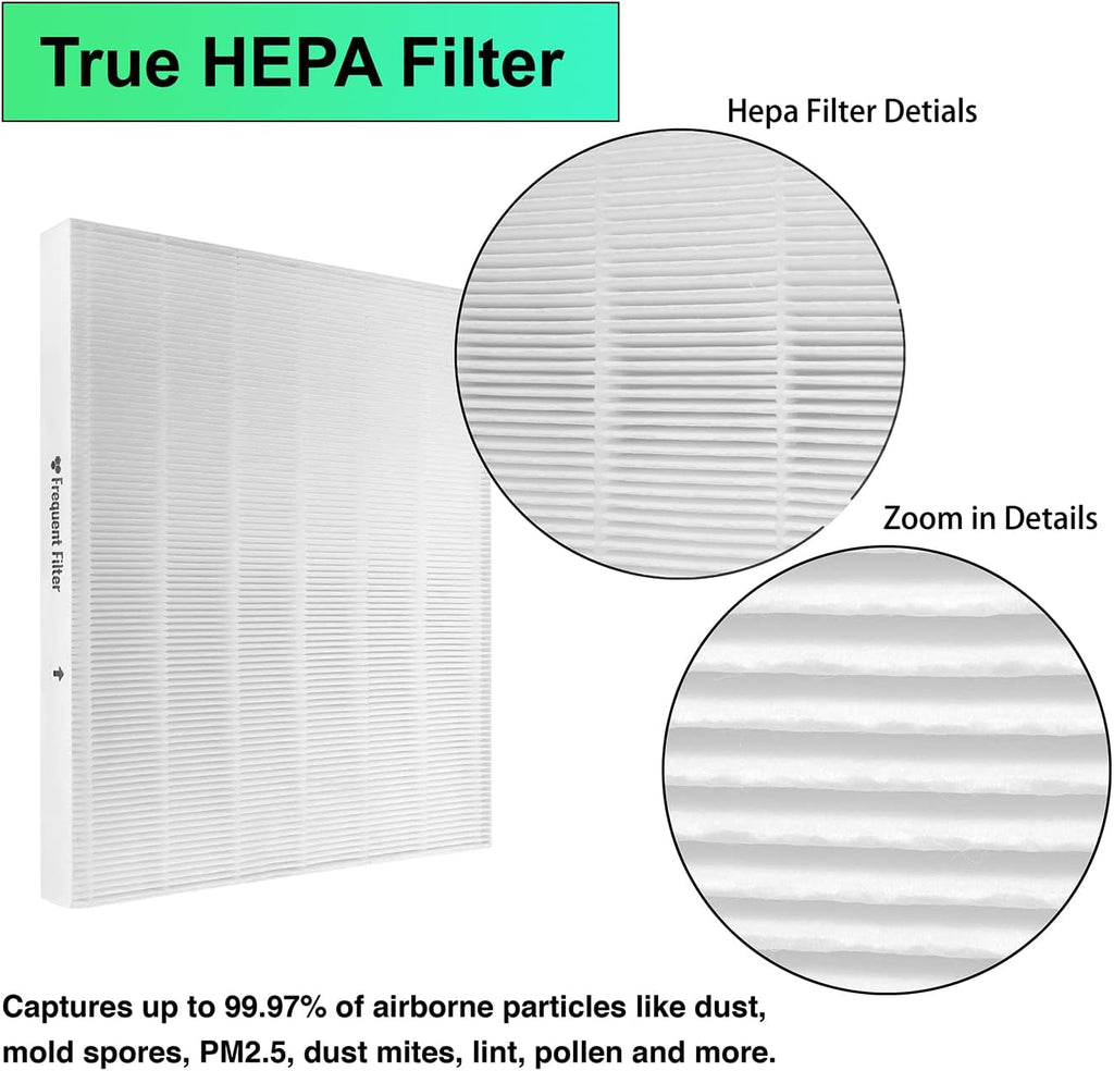 Filter Replacement Pack of 2 for Winix C545 Air Purifier X44529