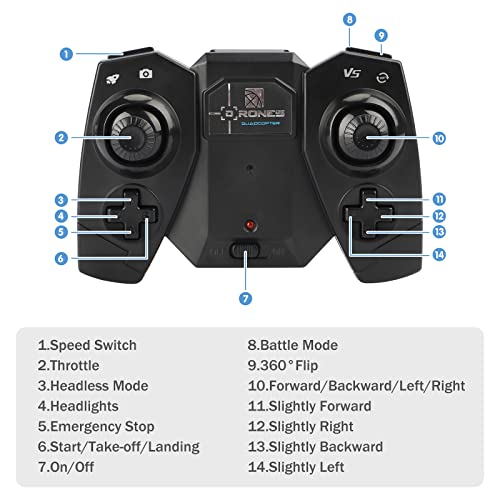 Mini Drone Kit with 3D Flip X16868