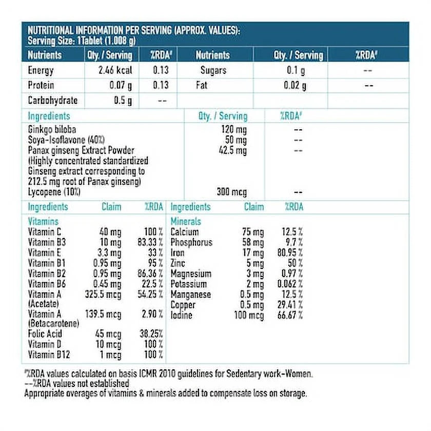 Biotin 10000 mcg 90 Tablets and Multivitamin 60 Tablets Q646