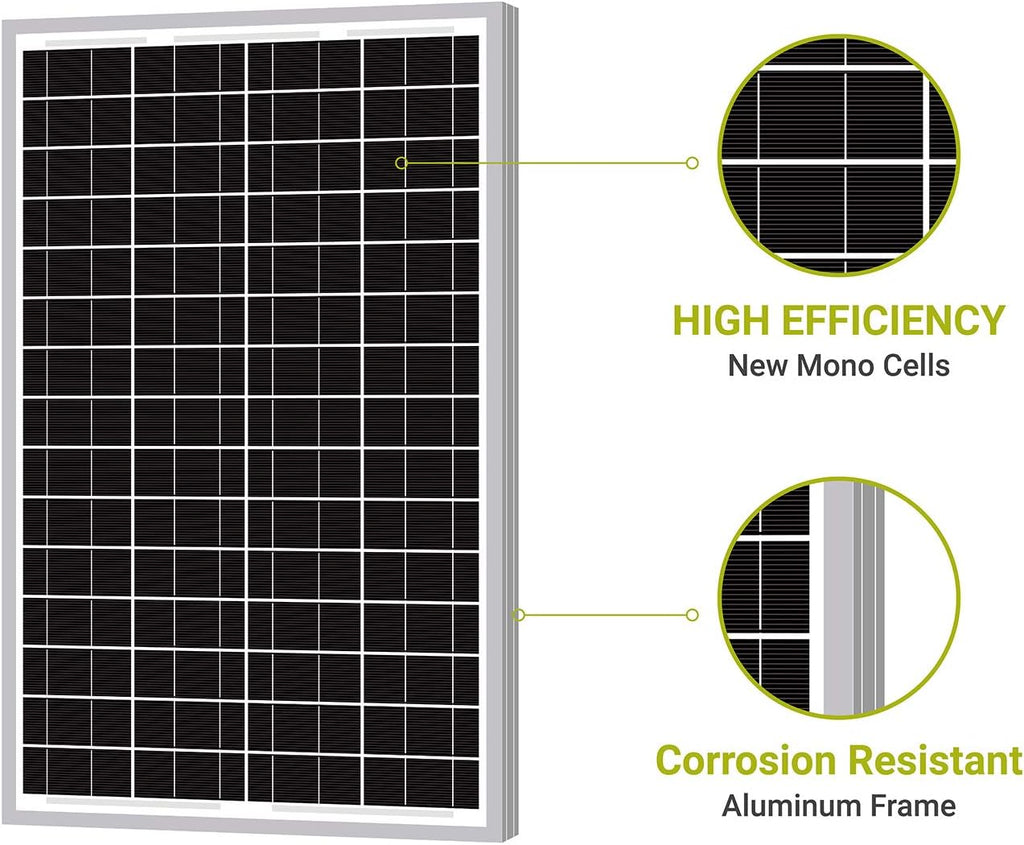30W Monocrystalline Solar Panel Z312140