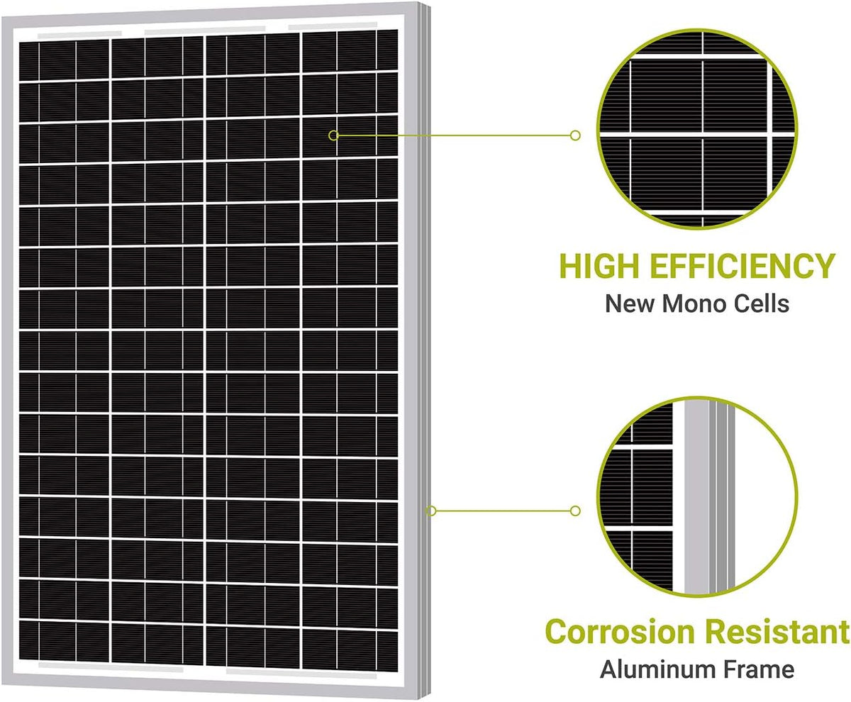 30W Monocrystalline Solar Panel Z312140